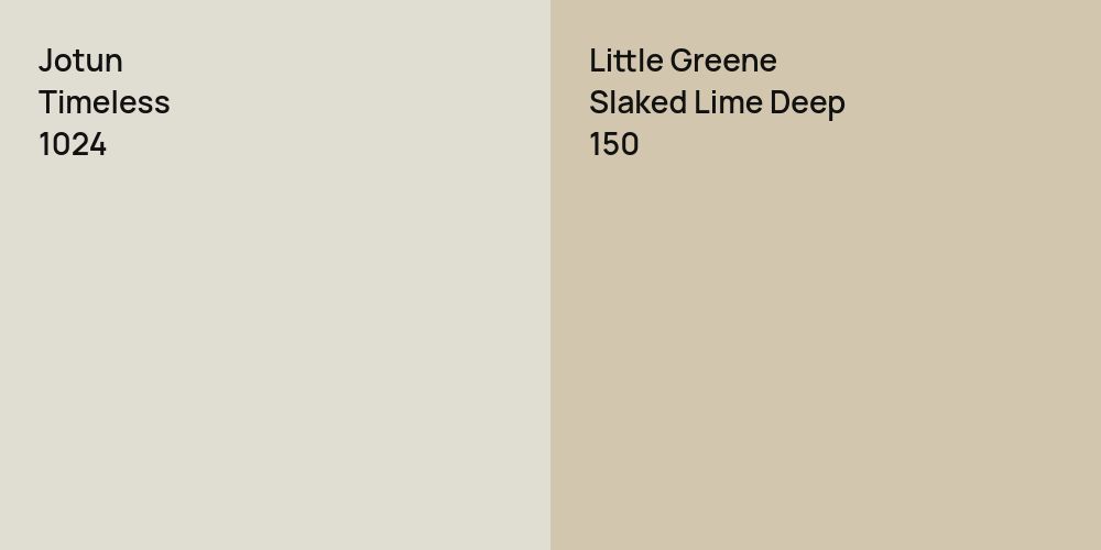 Jotun Timeless vs. Little Greene Slaked Lime Deep