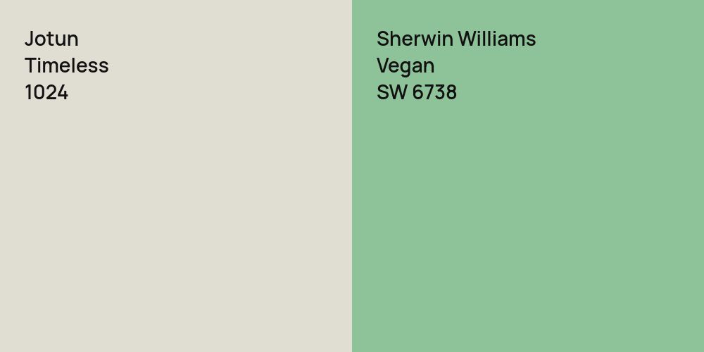 Jotun Timeless vs. Sherwin Williams Vegan