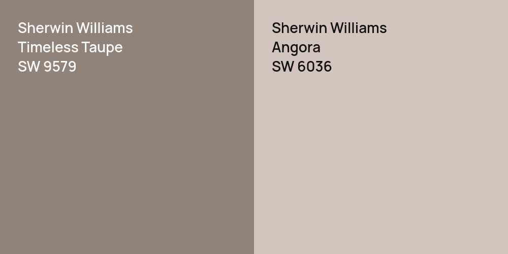 Sherwin Williams Timeless Taupe vs. Sherwin Williams Angora