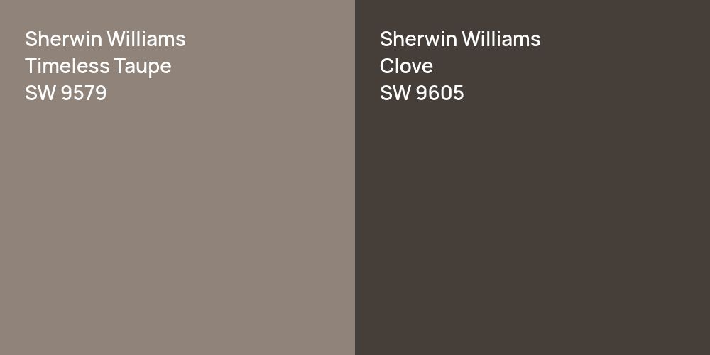 Sherwin Williams Timeless Taupe vs. Sherwin Williams Clove