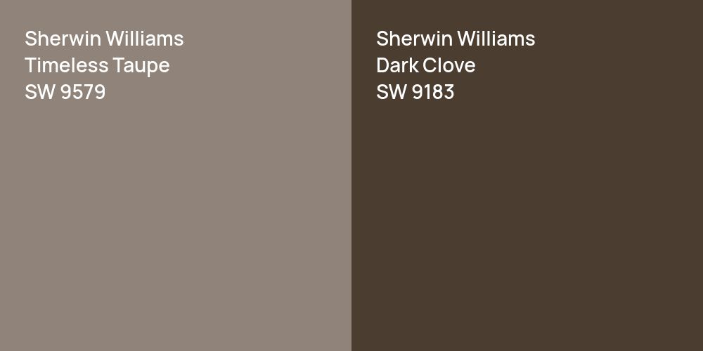 Sherwin Williams Timeless Taupe vs. Sherwin Williams Dark Clove