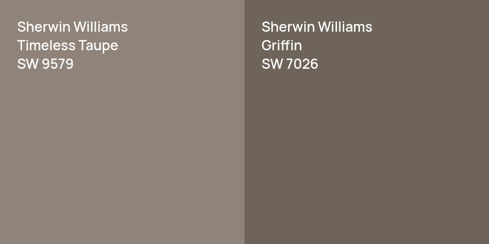 Sherwin Williams Timeless Taupe vs. Sherwin Williams Griffin