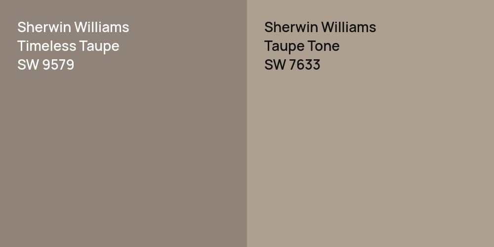 Sherwin Williams Timeless Taupe vs. Sherwin Williams Taupe Tone