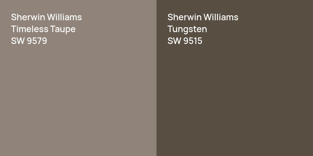 Sherwin Williams Timeless Taupe vs. Sherwin Williams Tungsten