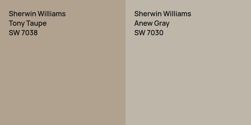 Sherwin Williams Tony Taupe vs. Sherwin Williams Anew Gray