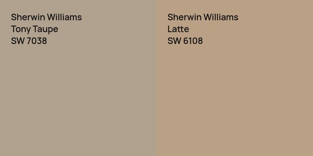 Sherwin Williams Tony Taupe vs. Sherwin Williams Latte