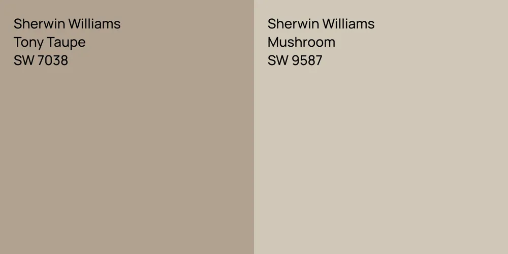 Sherwin Williams Tony Taupe vs. Sherwin Williams Mushroom