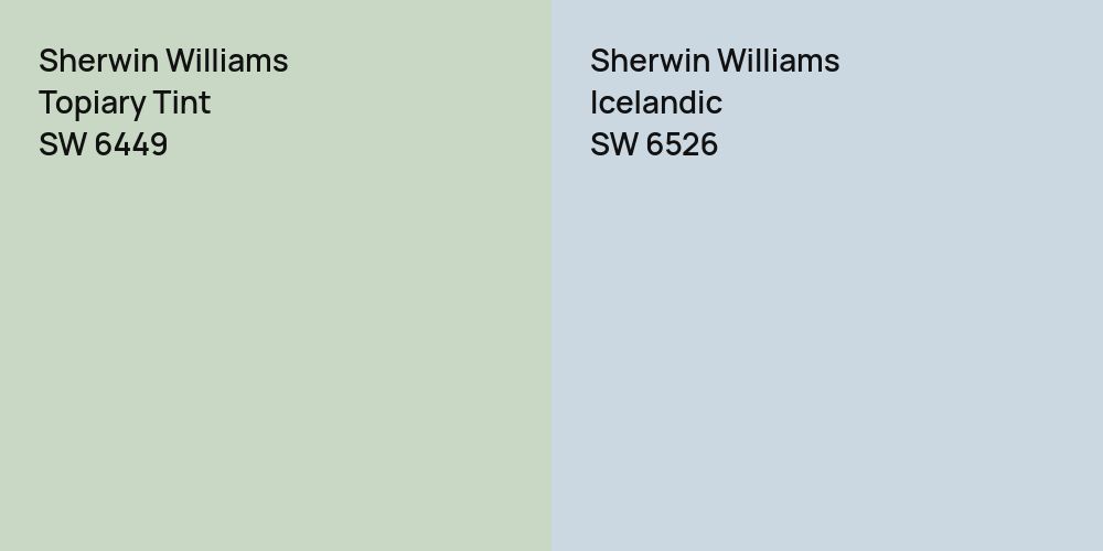 Sherwin Williams Topiary Tint vs. Sherwin Williams Icelandic