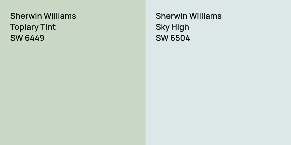 Sherwin Williams Topiary Tint vs. Sherwin Williams Sky High