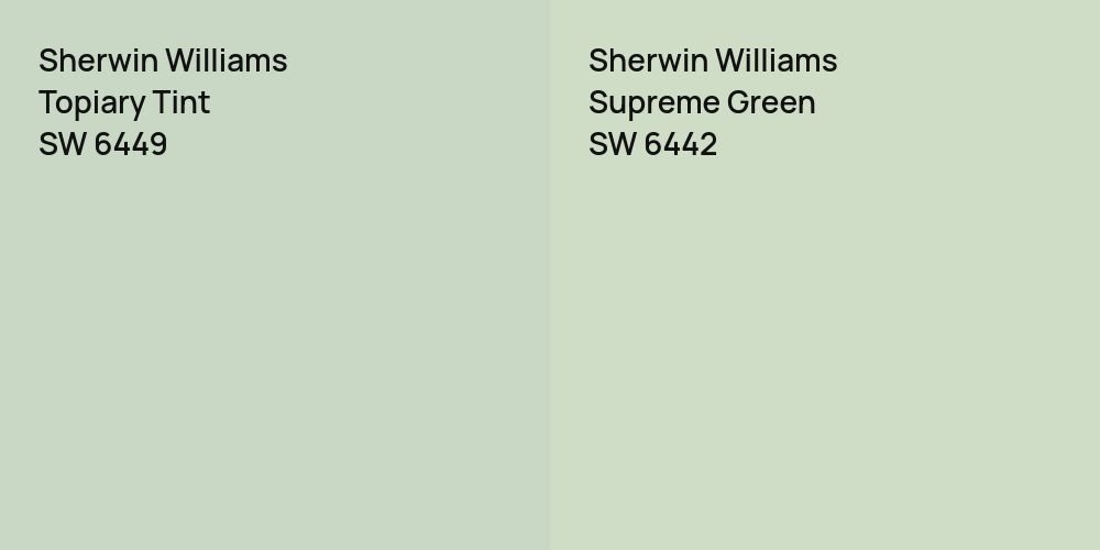 Sherwin Williams Topiary Tint vs. Sherwin Williams Supreme Green