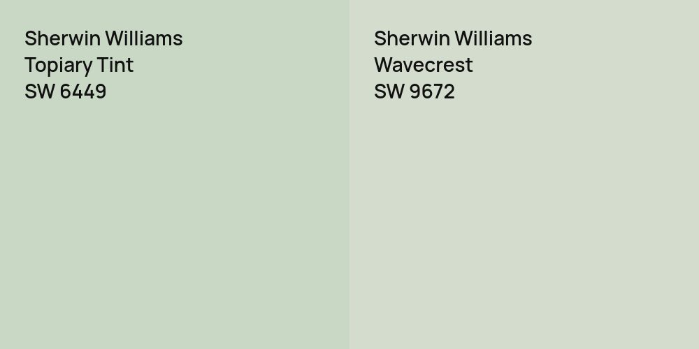 Sherwin Williams Topiary Tint vs. Sherwin Williams Wavecrest