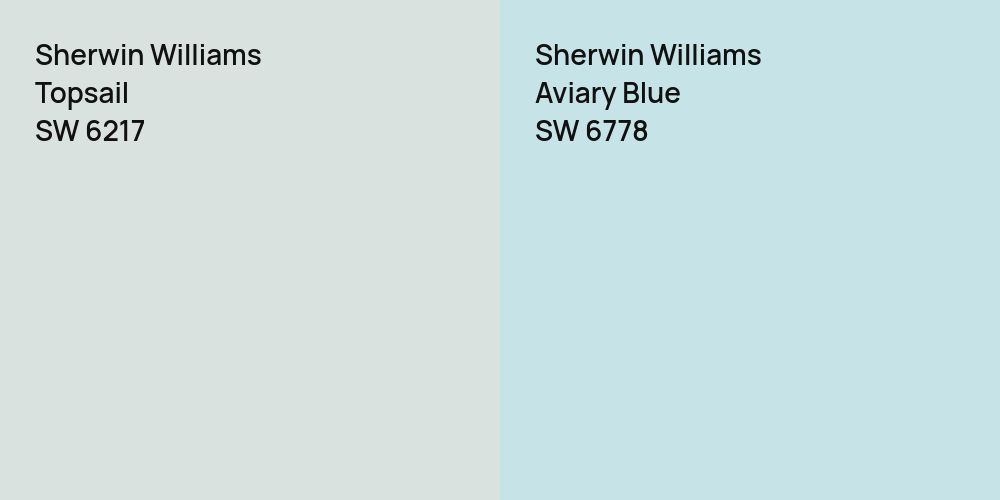 Sherwin Williams Topsail vs. Sherwin Williams Aviary Blue