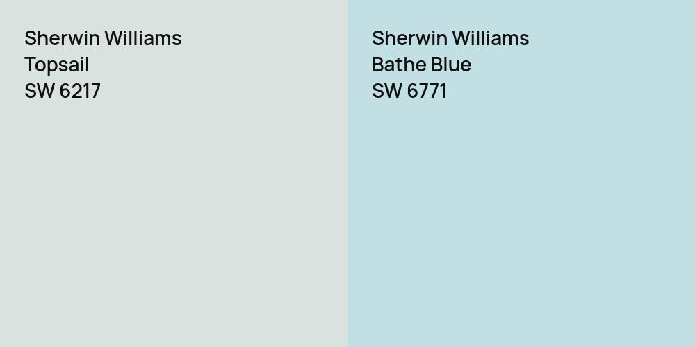 Sherwin Williams Topsail vs. Sherwin Williams Bathe Blue