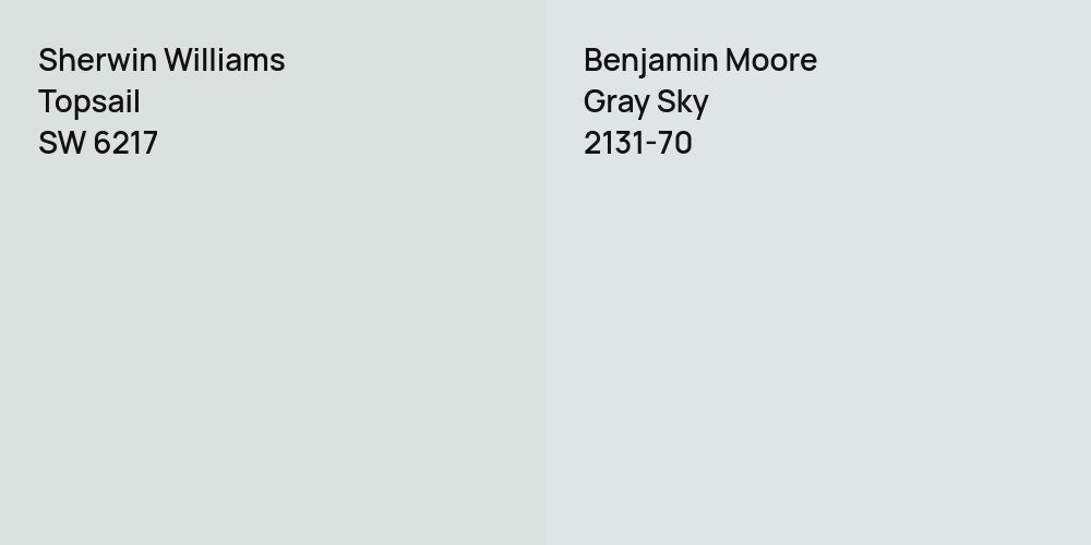 Sherwin Williams Topsail vs. Benjamin Moore Gray Sky