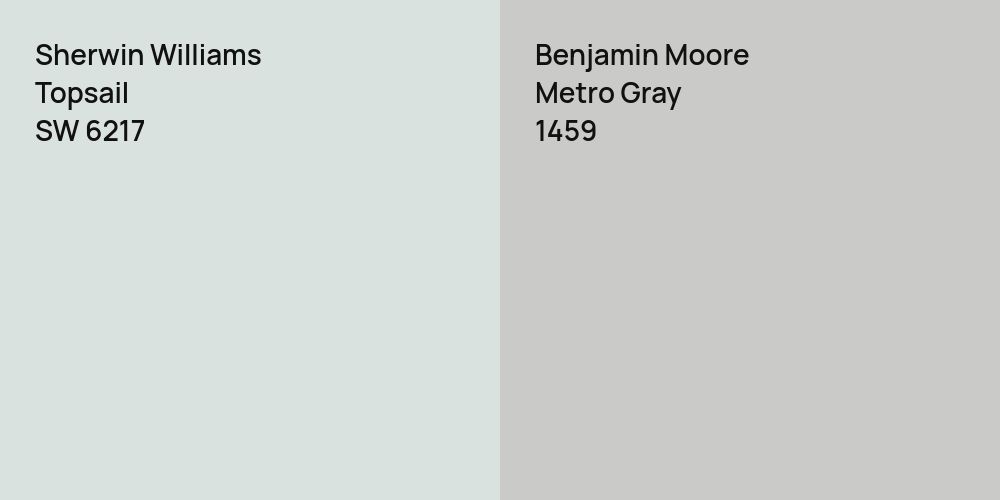 Sherwin Williams Topsail vs. Benjamin Moore Metro Gray