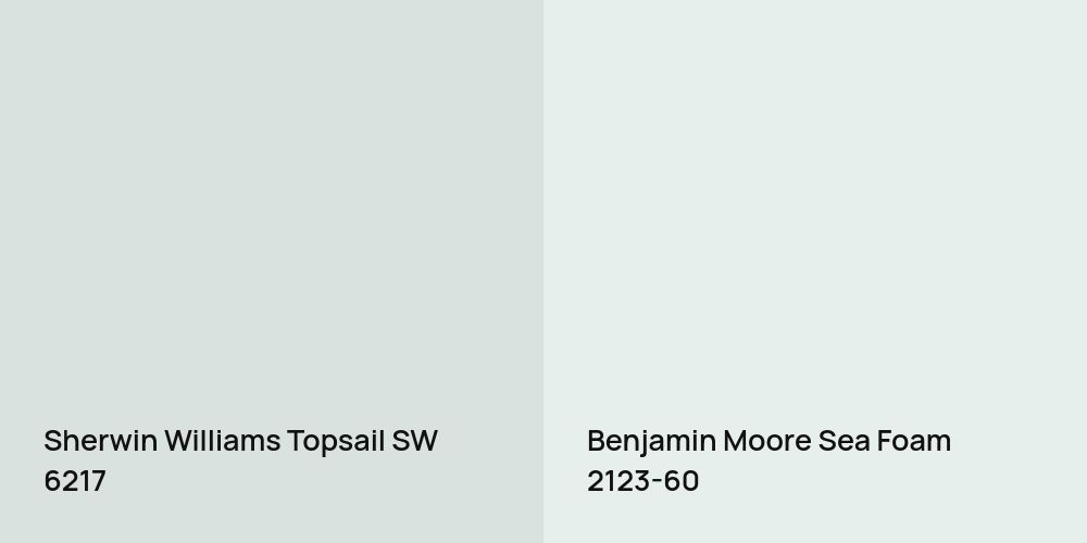 Sherwin Williams Topsail vs. Benjamin Moore Sea Foam