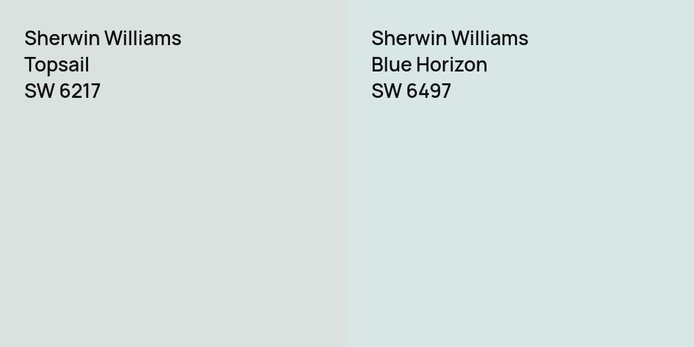 Sherwin Williams Topsail vs. Sherwin Williams Blue Horizon