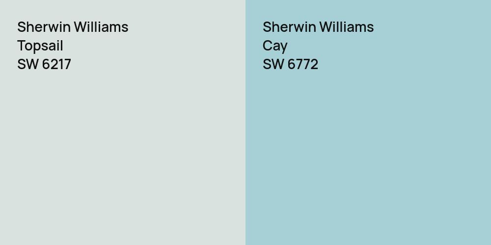 Sherwin Williams Topsail vs. Sherwin Williams Cay