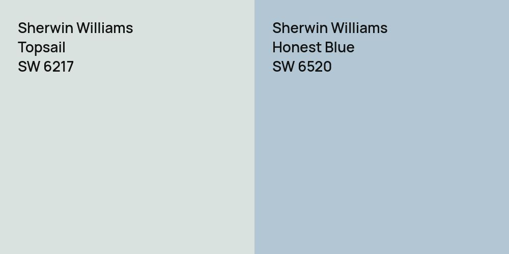 Sherwin Williams Topsail vs. Sherwin Williams Honest Blue