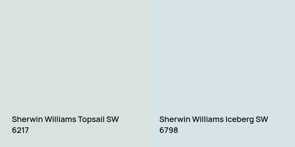 Sherwin Williams Topsail vs. Sherwin Williams Iceberg