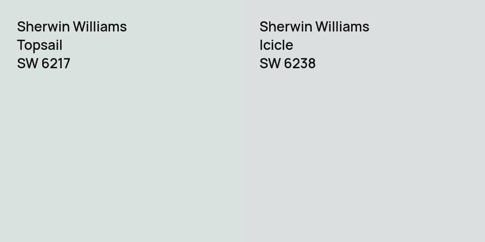 Sherwin Williams Topsail vs. Sherwin Williams Icicle