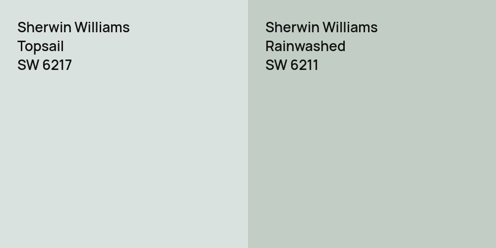 Sherwin Williams Topsail vs. Sherwin Williams Rainwashed