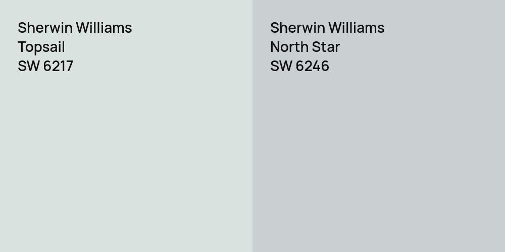 Sherwin Williams Topsail vs. Sherwin Williams North Star