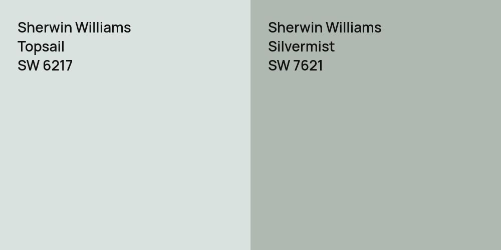 Sherwin Williams Topsail vs. Sherwin Williams Silvermist