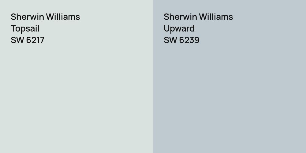 Sherwin Williams Topsail vs. Sherwin Williams Upward