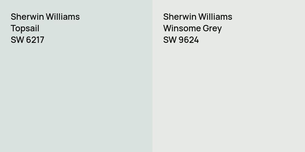 Sherwin Williams Topsail vs. Sherwin Williams Winsome Grey