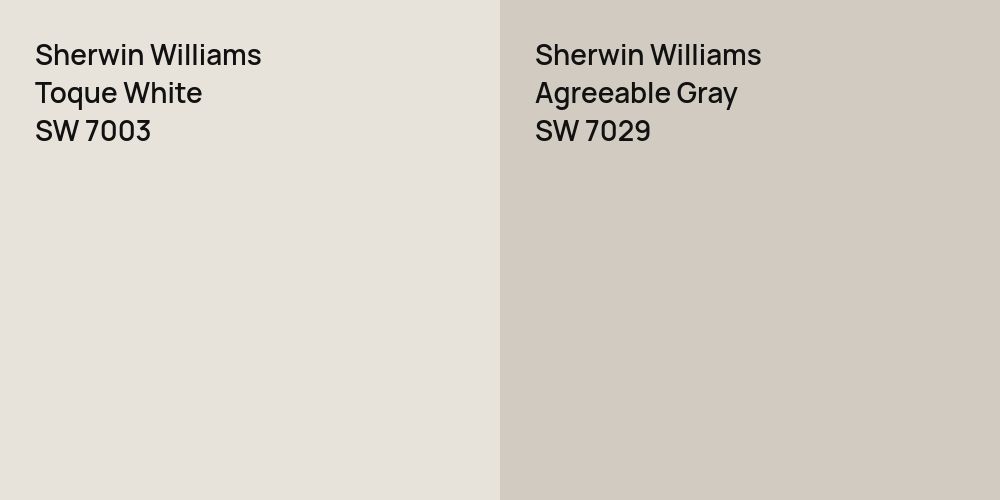 Sherwin Williams Toque White vs. Sherwin Williams Agreeable Gray