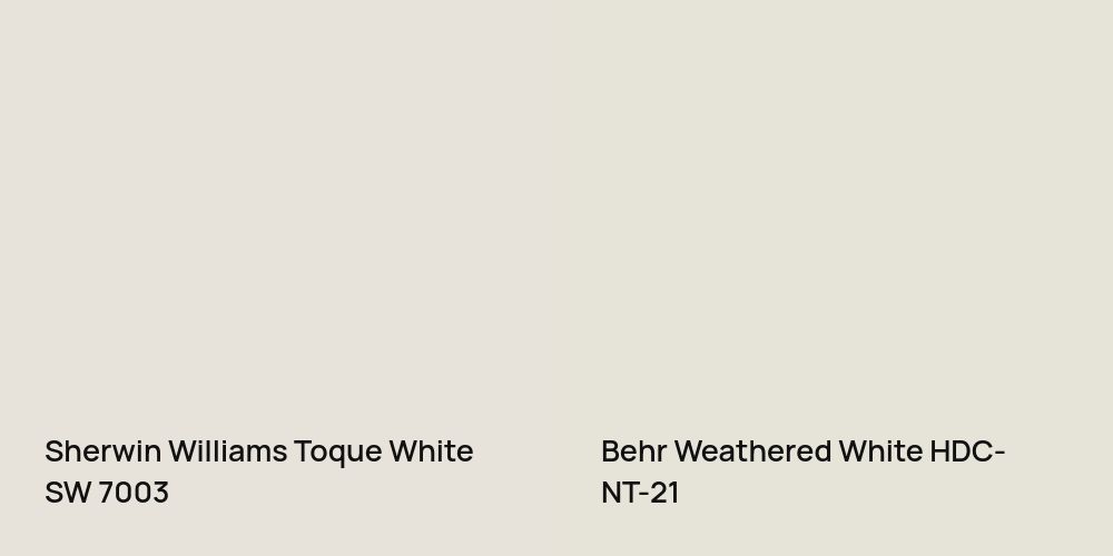 Sherwin Williams Toque White vs. Behr Weathered White