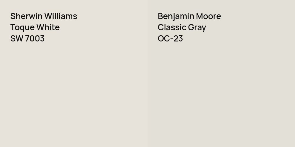 Sherwin Williams Toque White vs. Benjamin Moore Classic Gray