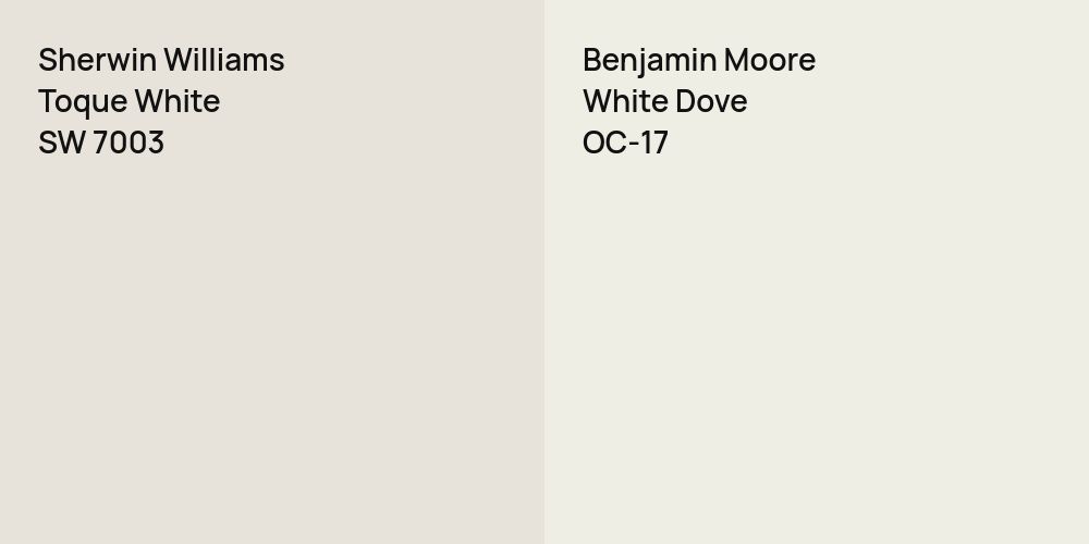 Sherwin Williams Toque White vs. Benjamin Moore White Dove