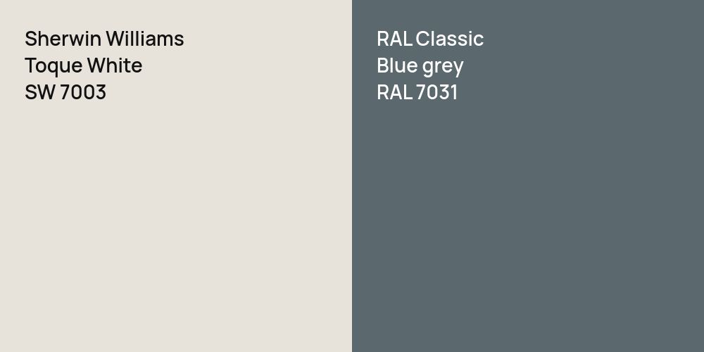 Sherwin Williams Toque White vs. RAL Classic  Blue grey