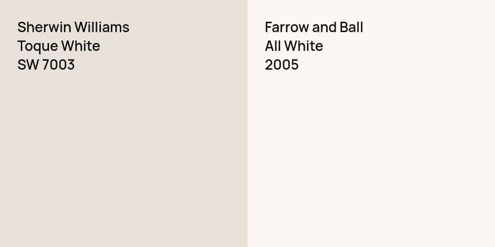 Sherwin Williams Toque White vs. Farrow and Ball All White