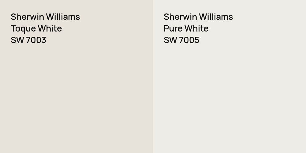 Sherwin Williams Toque White vs. Sherwin Williams Pure White