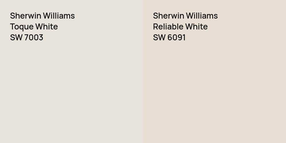 Sherwin Williams Toque White vs. Sherwin Williams Reliable White