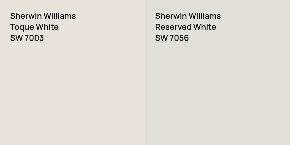 Sherwin Williams Toque White vs. Sherwin Williams Reserved White