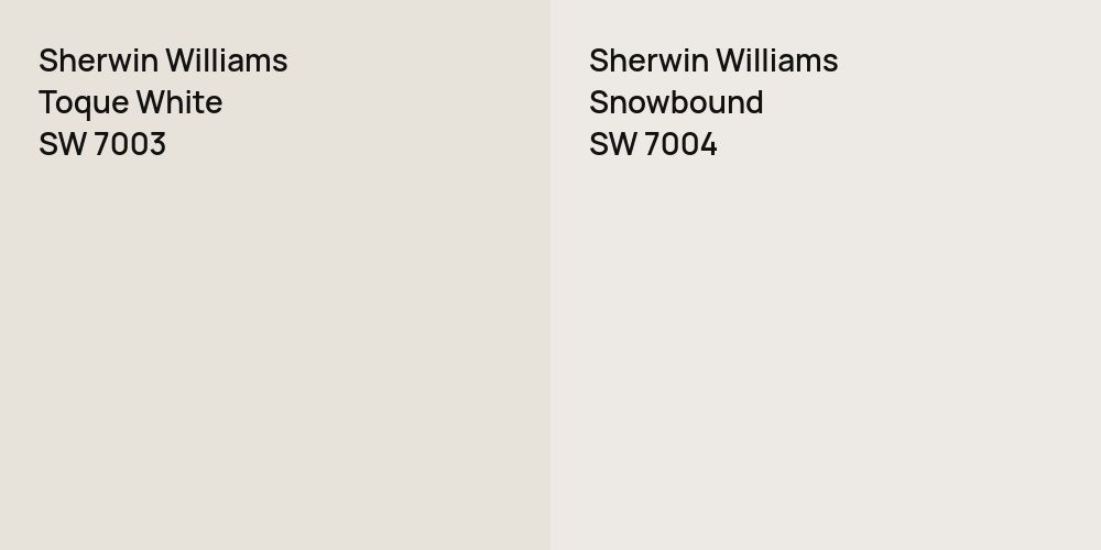 Sherwin Williams Toque White vs. Sherwin Williams Snowbound