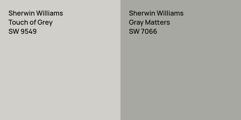 Sherwin Williams Touch of Grey vs. Sherwin Williams Gray Matters