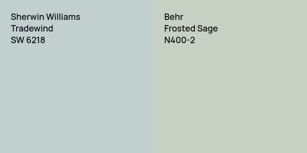 Sherwin Williams Tradewind vs. Behr Frosted Sage