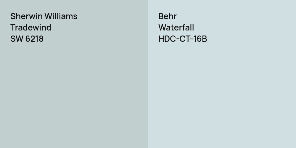 Sherwin Williams Tradewind vs. Behr Waterfall