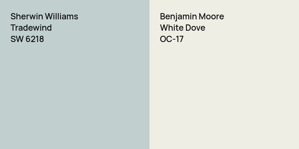 Sherwin Williams Tradewind vs. Benjamin Moore White Dove