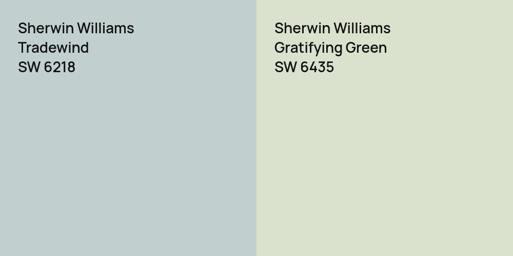 Sherwin Williams Tradewind vs. Sherwin Williams Gratifying Green