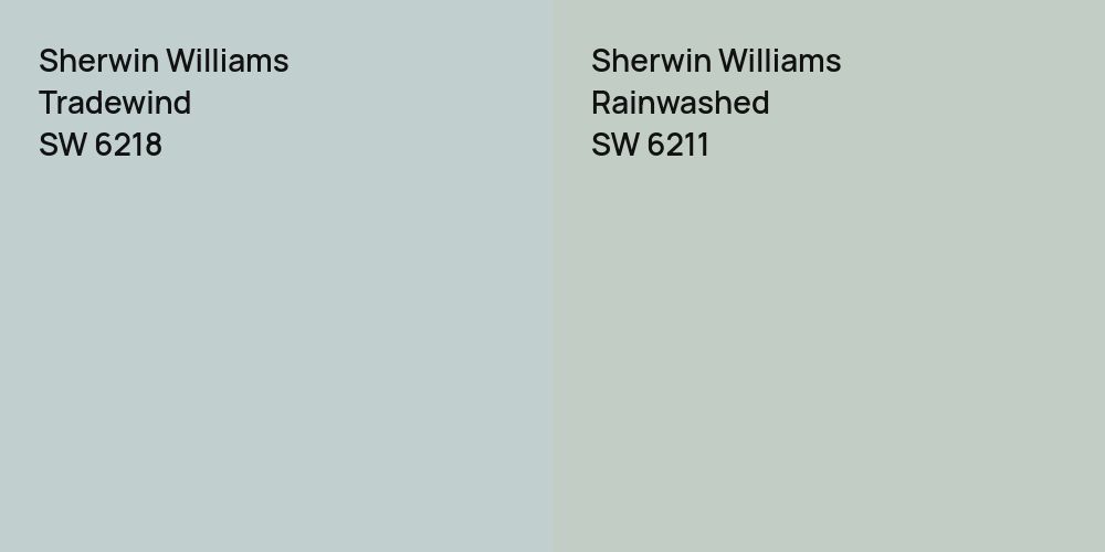 Sherwin Williams Tradewind vs. Sherwin Williams Rainwashed