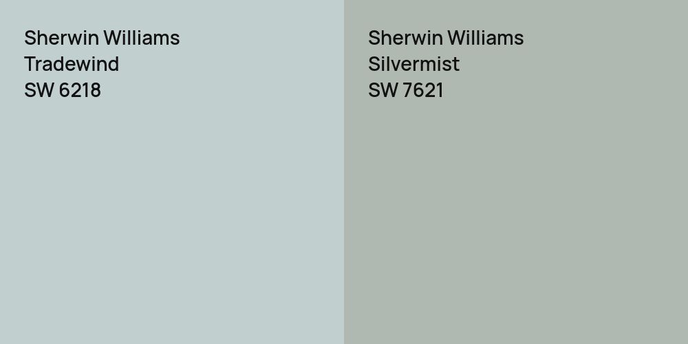 Sherwin Williams Tradewind vs. Sherwin Williams Silvermist