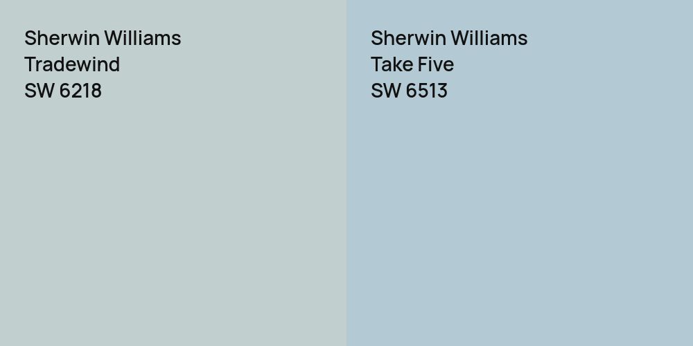 Sherwin Williams Tradewind vs. Sherwin Williams Take Five