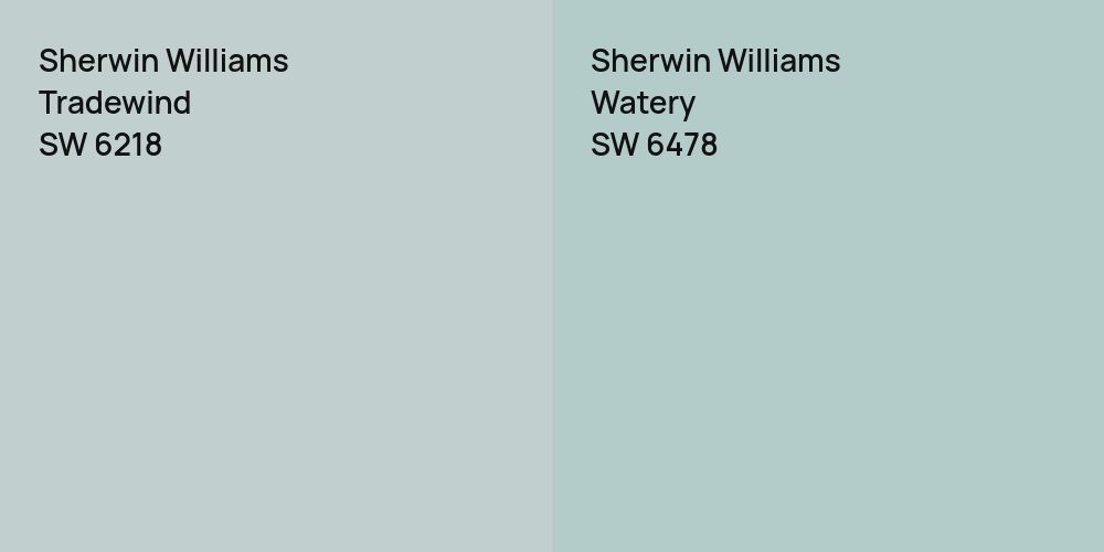 Sherwin Williams Tradewind vs. Sherwin Williams Watery