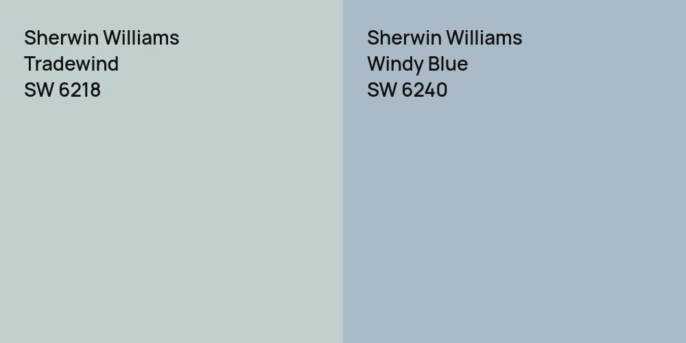 Sherwin Williams Tradewind vs. Sherwin Williams Windy Blue